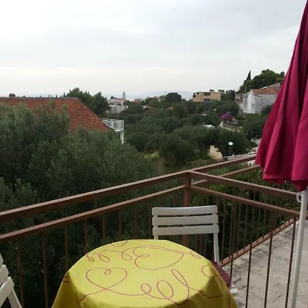 House Mergl Gradac *